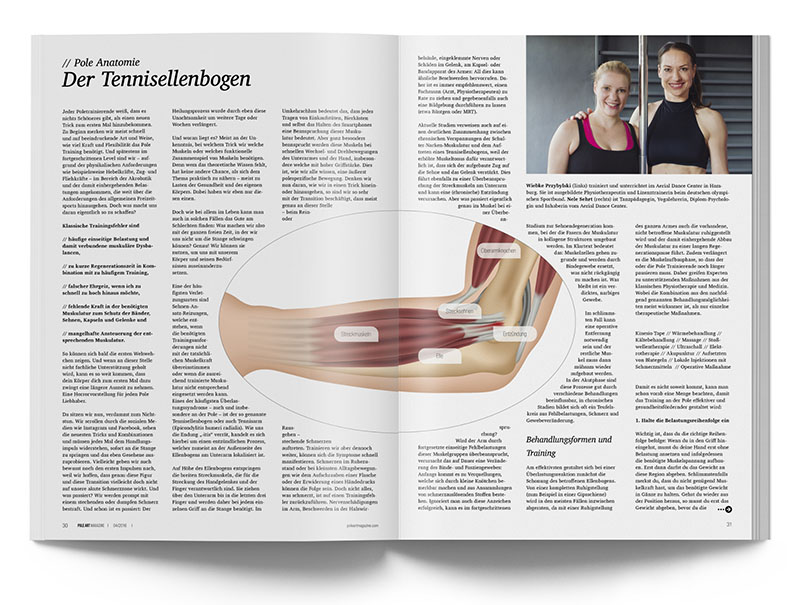 Pole Art Magazine Nr. 8 - Pole-Anatomie: Der Tennisellenbogen