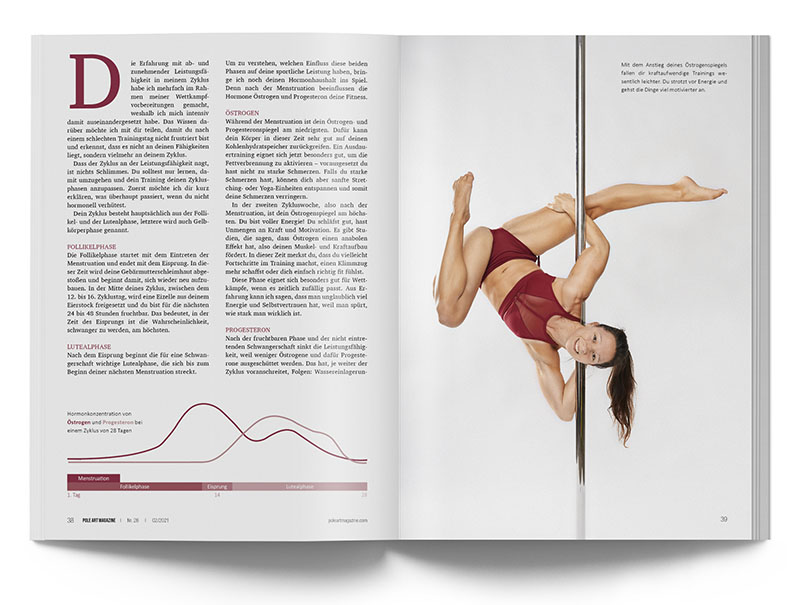 Pole Art Magazine Nr. 26 - Menstruationszyklus und sportliche Leistungsfähigkeit